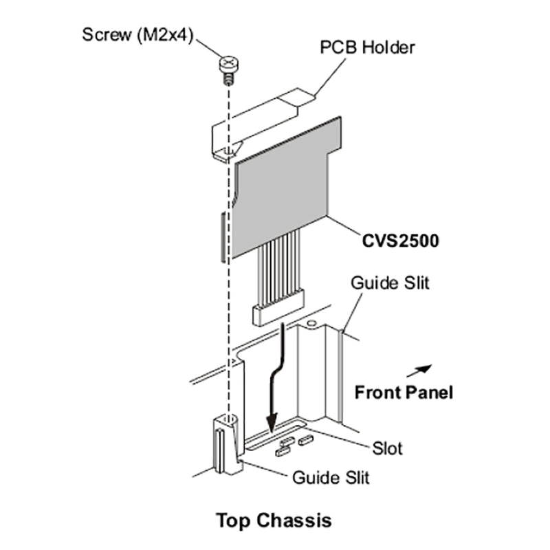 Standard Horizon CVS2500A 4Code Voice Scrambler CVS2500A